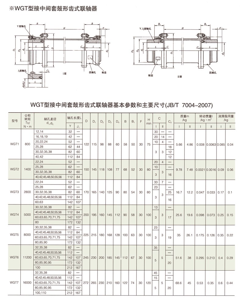 WGT接中間套型鼓形齒式聯軸器
